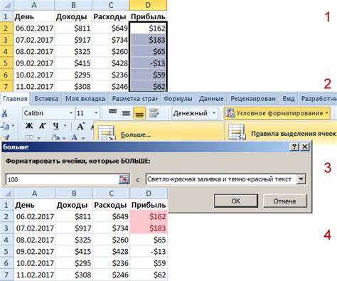 Дополнительные возможности условного форматирования в Excel