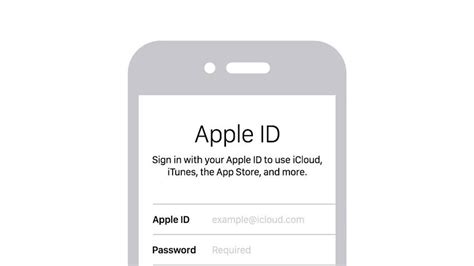 Дополнительные возможности Apple ID на iPhone