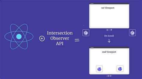 Дополнительные возможности Intersection Observer для пагинации