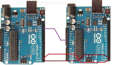 Дополнительные возможности UART на Arduino