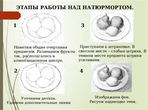 Дополнительные детали и штрихи