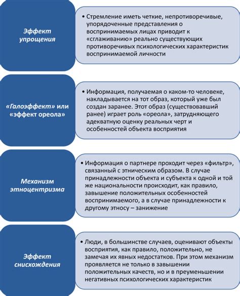 Дополнительные детали и эффекты для полного воплощения образа