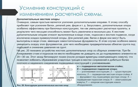 Дополнительные жесткие элементы