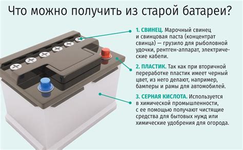 Дополнительные меры безопасности при зарядке аккумулятора