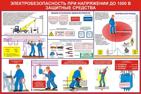 Дополнительные меры безопасности при работе с кабелем кардио заземления