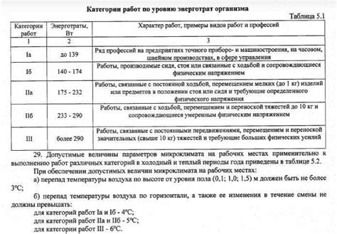 Дополнительные методы обеспечения нормальной работы автозапуска при низких температурах