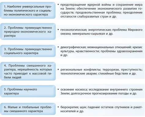 Дополнительные проблемы и их решения