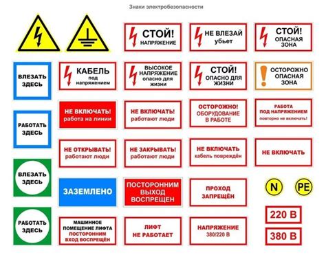 Дополнительные рекомендации по безопасности после отключения roomix