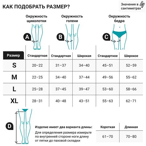 Дополнительные рекомендации по выбору и размеру компрессионных чулок для операции