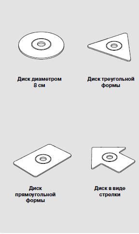 Дополнительные рекомендации по использованию DMZ