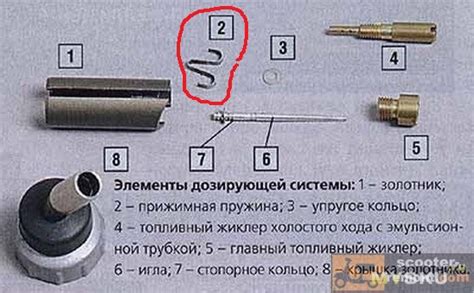 Дополнительные рекомендации по настройке поплавка в карбюраторе