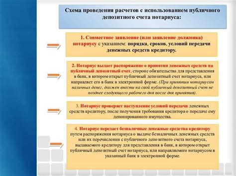 Дополнительные рекомендации по переводу данных