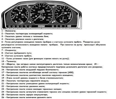 Дополнительные рекомендации по устранению троения на холостых