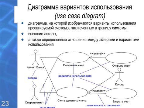 Дополнительные ресурсы для успешного использования прошломесячных вариантов