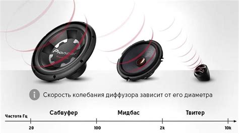 Дополнительные советы для идеального звучания