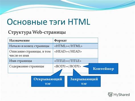 Дополнительные советы для успешного создания паутины