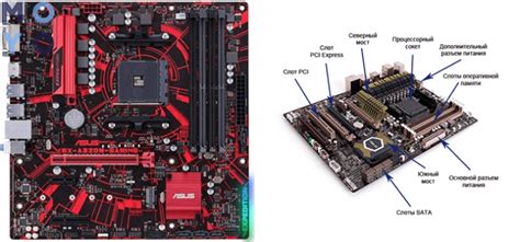 Дополнительные советы по использованию СД-рома на материнской плате Asus