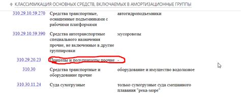 Дополнительные советы по уточнению амортизационной группы