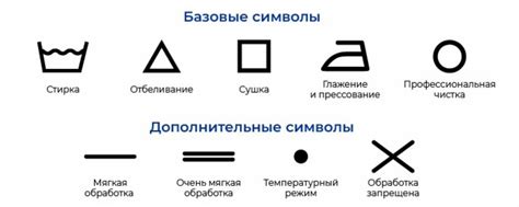 Дополнительные советы по уходу за овчиной после стирки