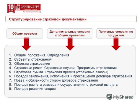 Дополнительные условия страхования