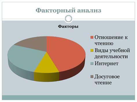 Дополнительные факторы, влияющие на результаты РРП-теста: