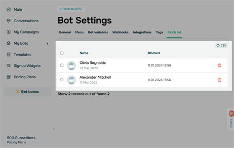 Дополнительные функции бота