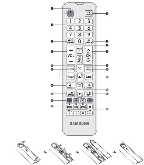 Дополнительные функции пульта телевизора Samsung