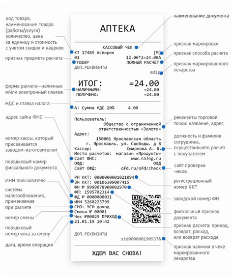 Дополнительные элементы чека