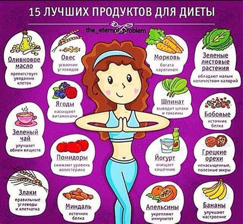 Допустимые продукты на диете Дюканова 16