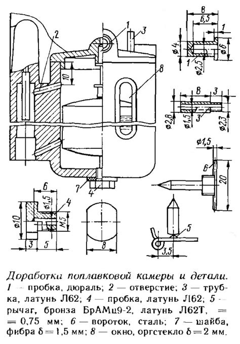 Доработка и детали