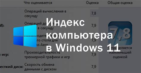 Достижение максимальной производительности с настройкой системы