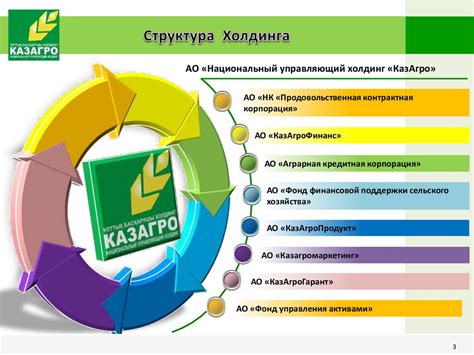 Достоинства инвестиций в Кубанское АПК