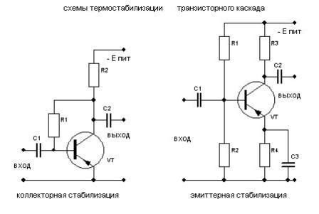 Достоинства и недостатки схемы с двумя транзисторами