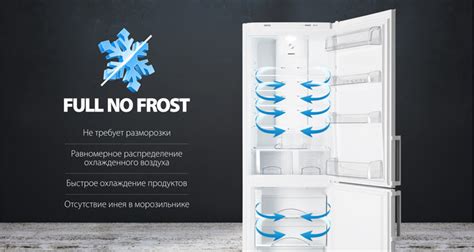 Достоинства и особенности режима No Frost