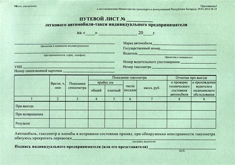 Достоинства работы индивидуального предпринимателя в такси