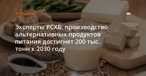 Доступность альтернативных продуктов