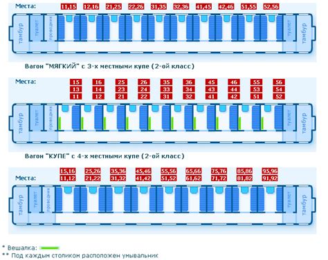 Доступность детских билетов на поезда Ласточка