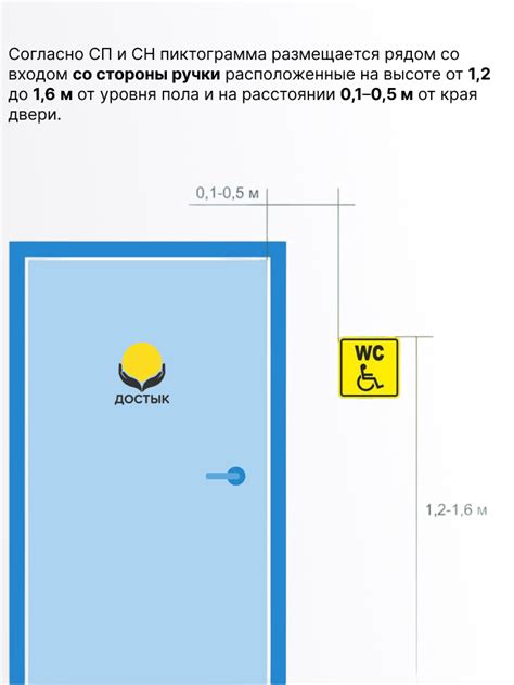 Доступность для всех категорий клиентов