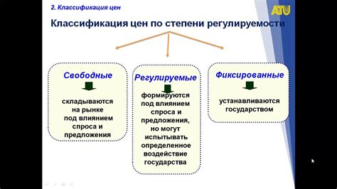 Доступность и ценовая политика