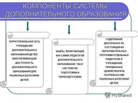 Доступность образования для различных категорий граждан