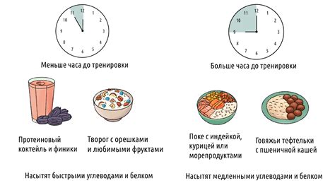 Доширак как источник энергии перед тренировкой