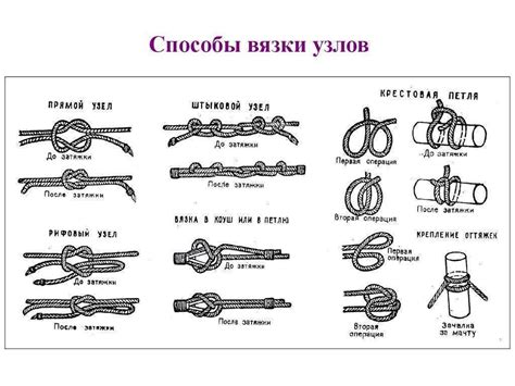 Другие виды узлов на веревке