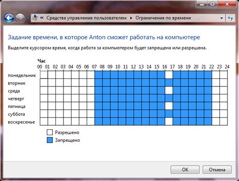 Другие способы обхода родительского контроля