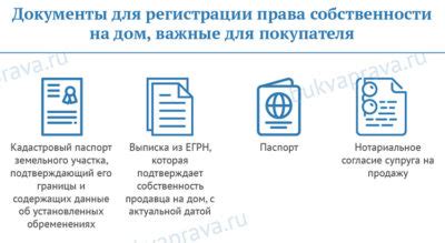 Другие способы получения информации о собственности