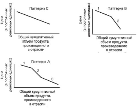 Другие факторы, влияющие на цену татуировки