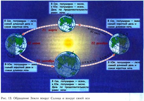 Другие факторы, поддерживающие стабильность земного движения вокруг Солнца