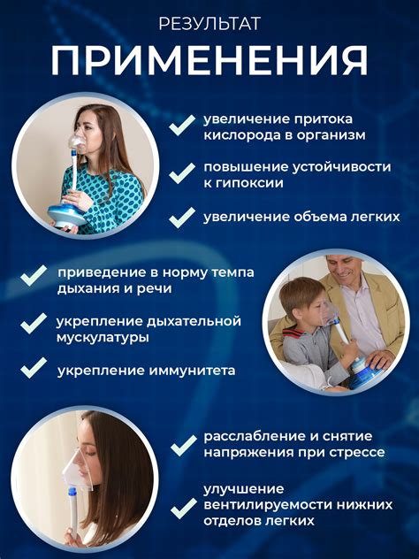 Дыхательная гимнастика для увеличения емкости легких