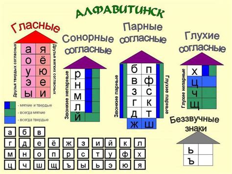 Евгений и гений: анализ звуков в словах и ассоциации