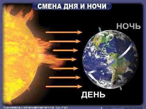 Евразия: причины смены дня и ночи