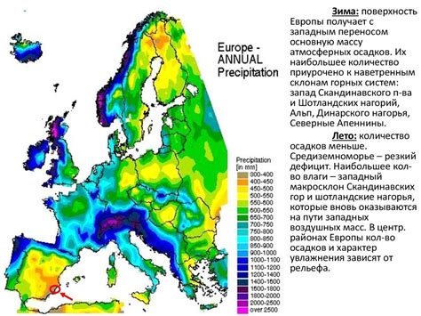 Европа и ее климат